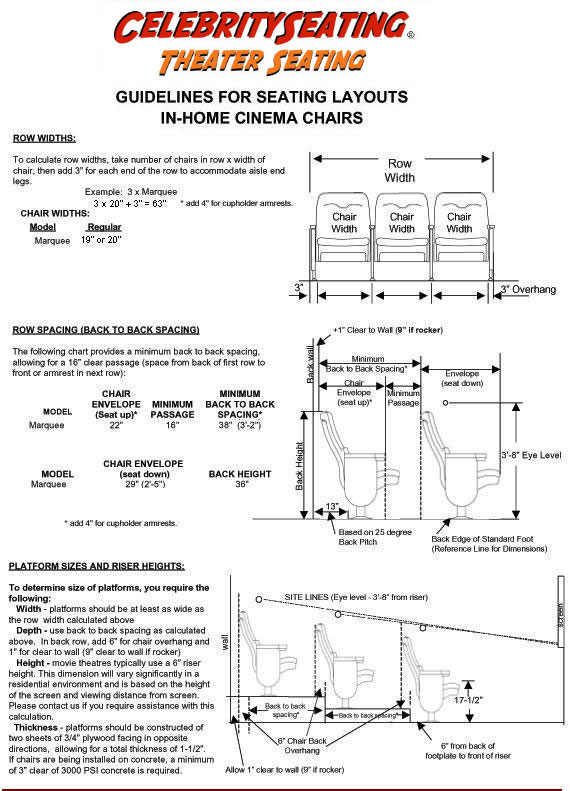 New Theater Seating Layout Diagram